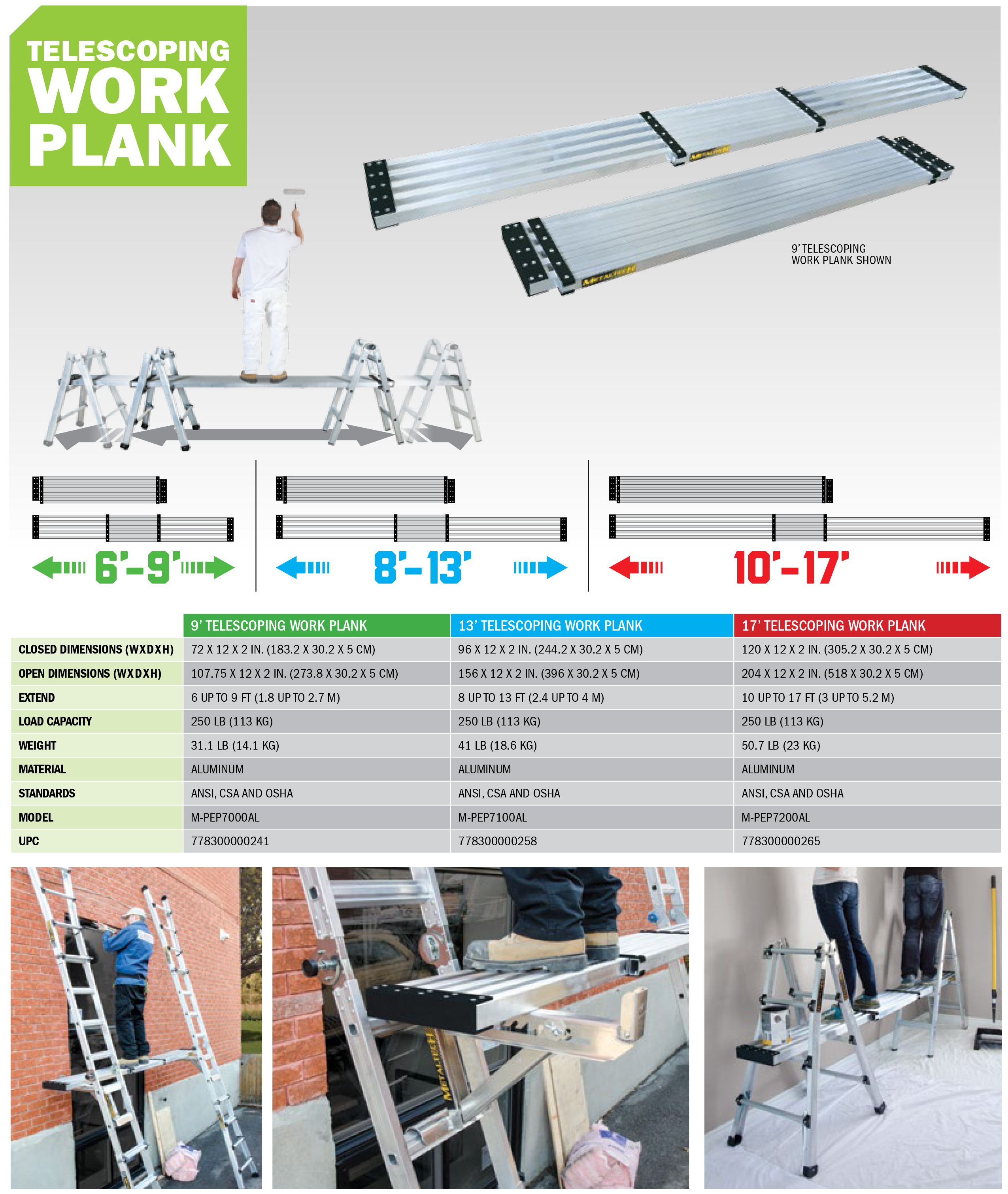 MetalTech Aluminum Extension Planks Industrial Ladder & Supply Co., Inc.